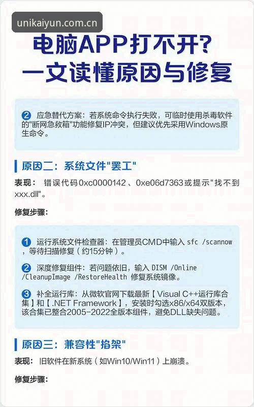 为什么你的官方主页电脑访问链接总打不开？问题出在版本兼容性上