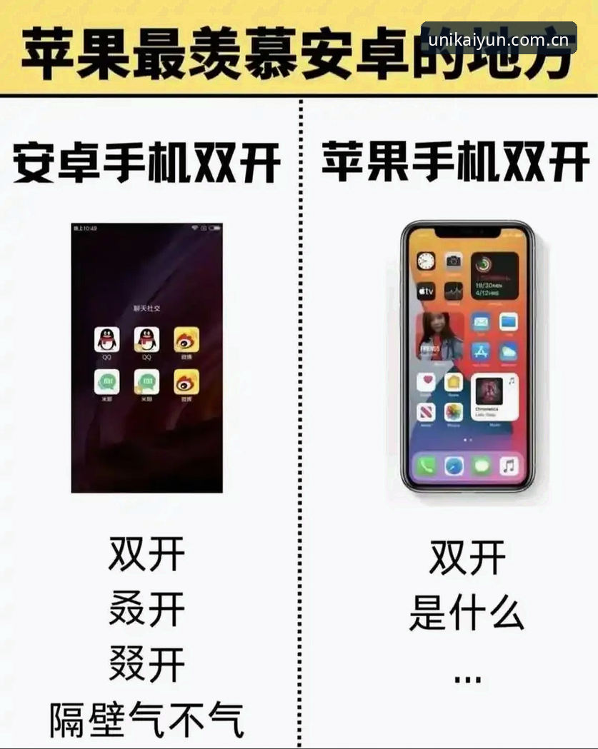 开云CN安卓客户端 开云体育平台中国区安装详解:安卓与苹果双端对比分析
